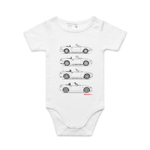 MX5 Lovers - Baby Onesie Romper