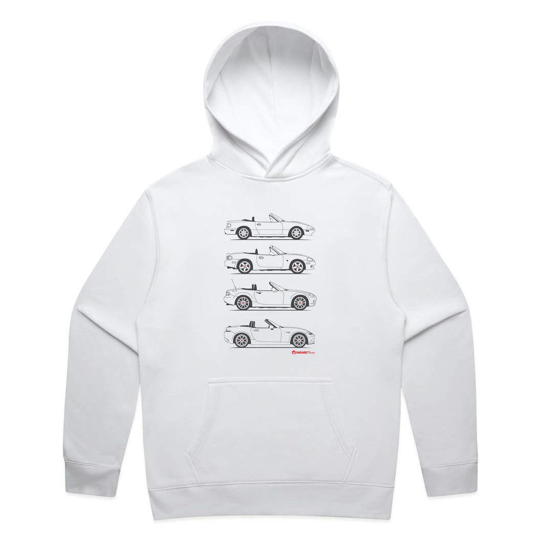 MX5 collection AS Colour Relax Hood